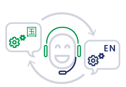 Who should you choose for technical translation